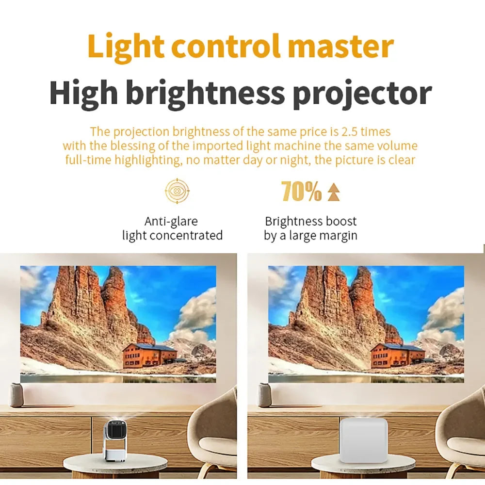 K2 Smart Android WIFI Mini Projector Full HD 1080P 4K Support LED Lamp Portable and Rechargeable for Home Theater Outdoor Use