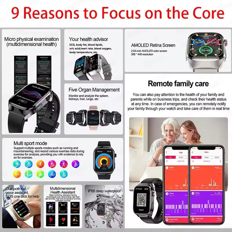 2025 New For Huawei Three highs Blood Pressure Smartwatch ECG Uric Acid Heart Rate Clock Body Analysis Health Monitoring Watches