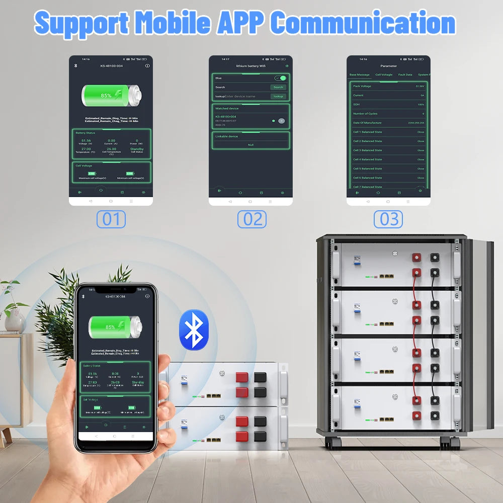 LiFePO4 48V 150Ah 7.6KW Lithium Battery Bluetooth 51.2V 100Ah 200Ah 6000+Cycles In Parallel CAN/RS485 EU No Tax- Fast delivery