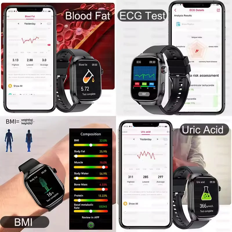 2025 New For Huawei Three highs Blood Pressure Smartwatch ECG Uric Acid Heart Rate Clock Body Analysis Health Monitoring Watches