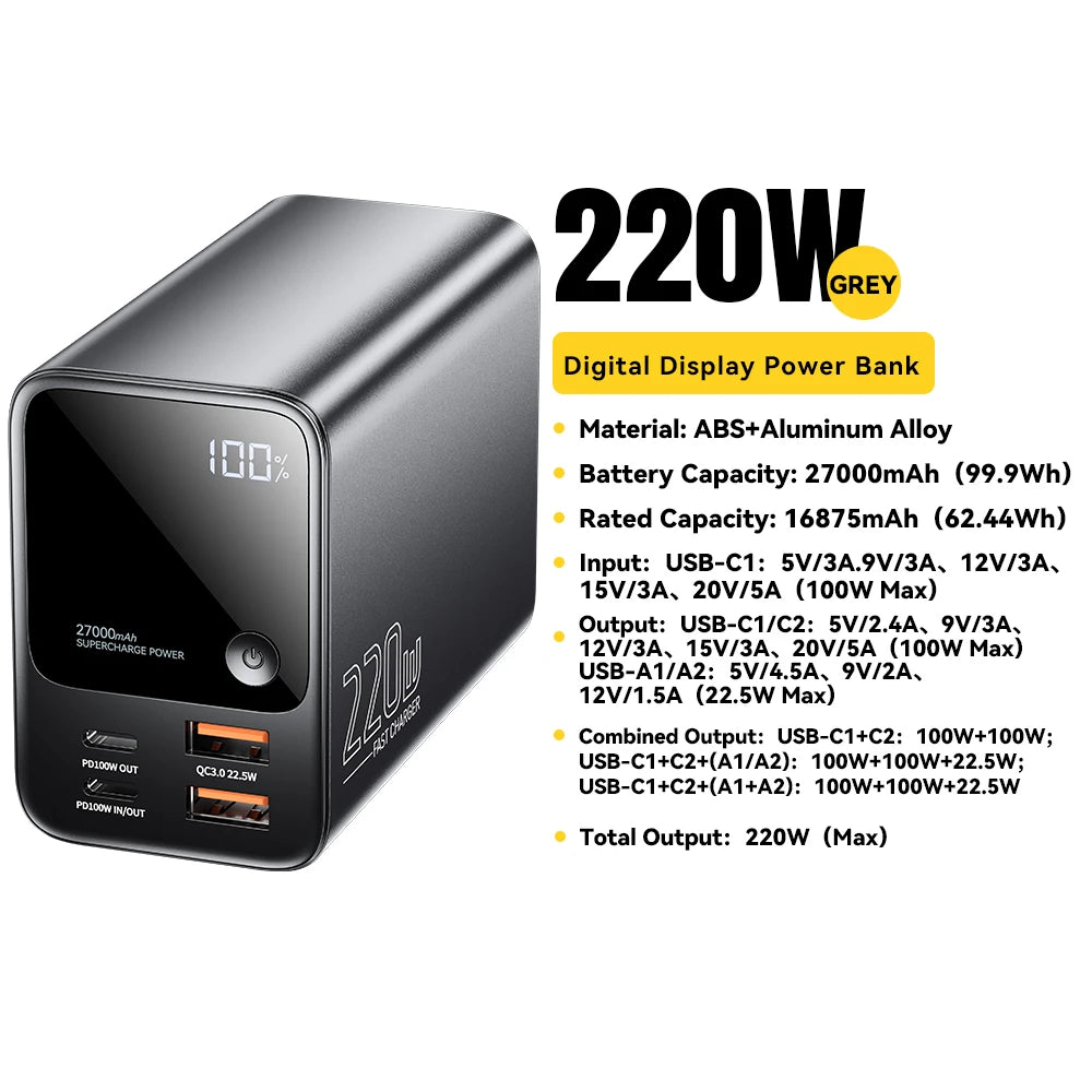 Essager 100W Power Bank 27000mAh PD Fast Charging Portable PowerBank for Laptop Xiaomi Macbook Pro Fast Charge External Battery