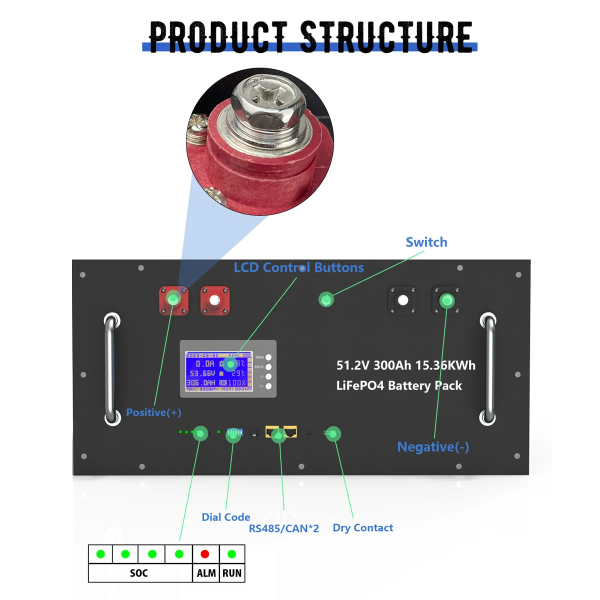 48V 300Ah 15KW LiFePO4 Battery 51.2V 100Ah 150Ah 200Ah 5KW Parallel Bluetooth CAN RS485 BMS >6000 Cycles For Solar- From EU