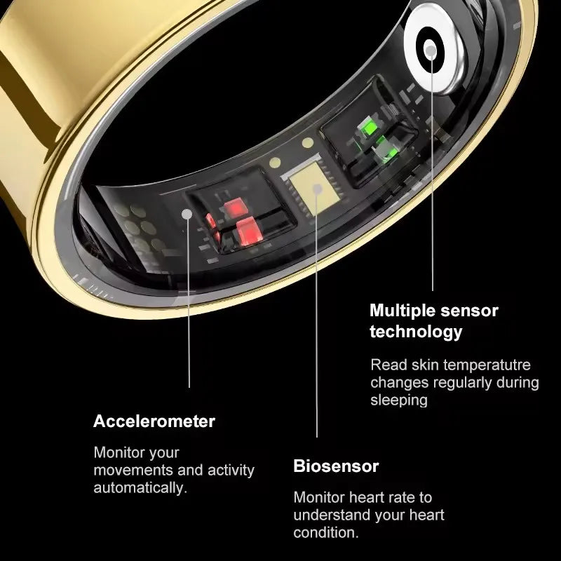 Smart Wellness Ring – Track Sleep, Heart & Sports in Style, IP68 Waterproof