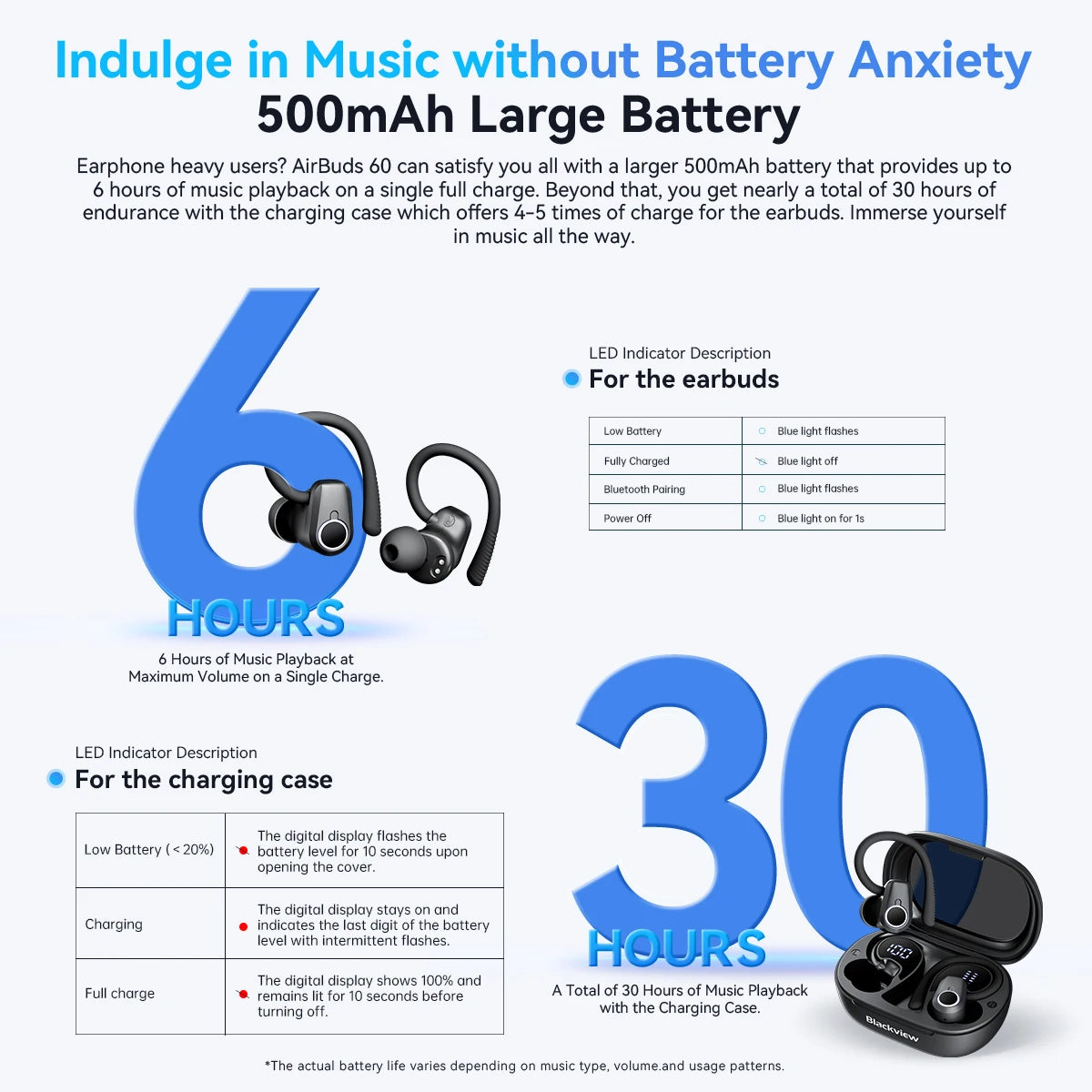 Blackview Bluetooth 5.3 Wireless Earbuds with Mic IPX7 Waterproof 200H Earphones with Hooks for Sports Running Workout Gym