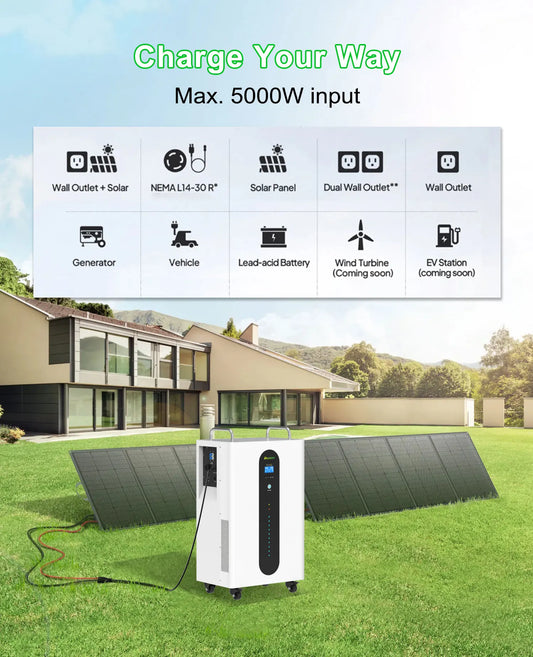 220v 230v 5000w Portable Power Station Solar 5kwh 100ah 300ah 15kwh Rechargeable Lithium Ion Lifepo4 Home UPS Generator Station