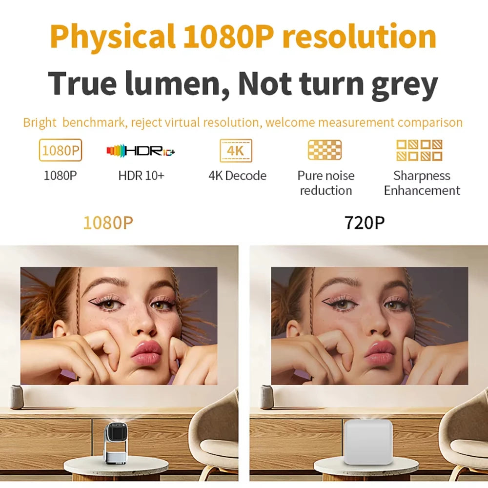 K2 Android 11.0 HY400 Projector 4K Triple LED Projector with Zoom Battery 1080p Native Max Auto Focus Keystone K2 Beamer