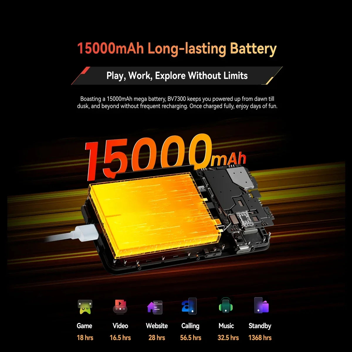 BLACKVIEW BV7300 [No EU Charger] 18GB (6 + 12) 256GB 15000mAh 45W Fast Charge 6.67" Android 14 Smartphone