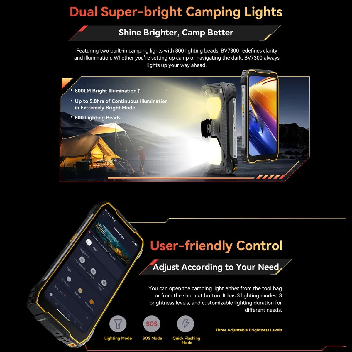 BLACKVIEW BV7300 [No EU Charger] 18GB (6 + 12) 256GB 15000mAh 45W Fast Charge 6.67" Android 14 Smartphone